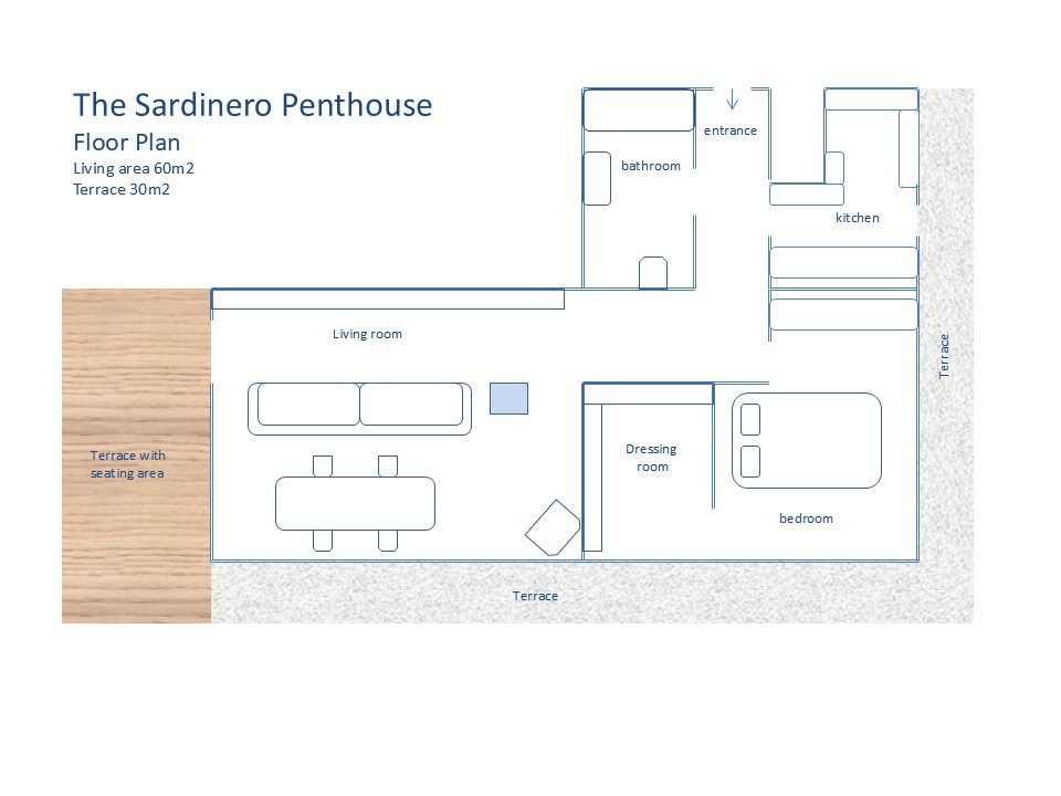 The Sardinero Penthouse